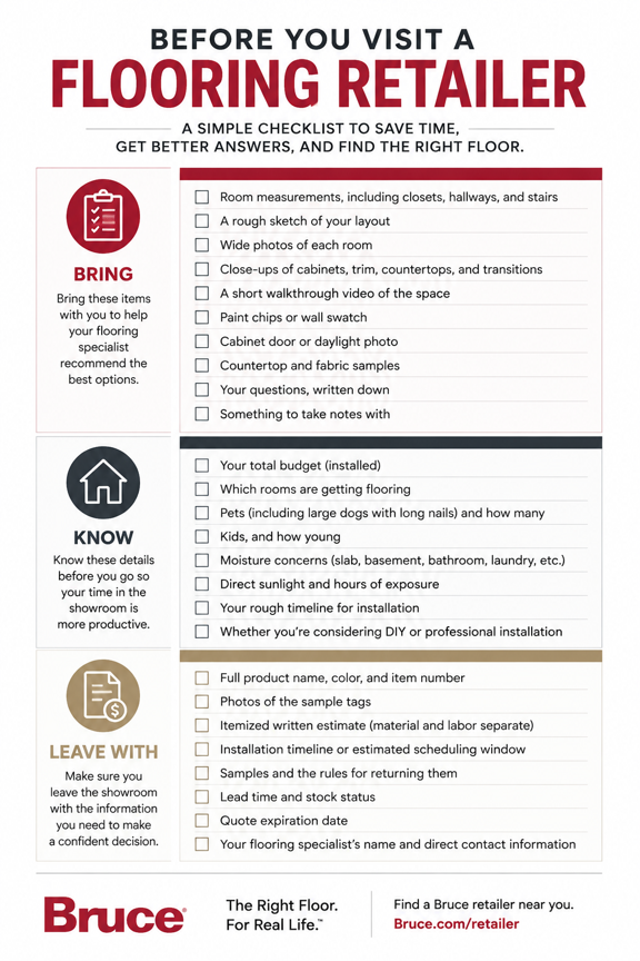 Illustration: Checklist of what to bring to a retailer when purchasing flooring