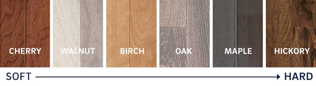 Solid Vs Engineered Hardwood Flooring Bruce