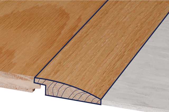 illustration of a reducer strip for wood molding and trim